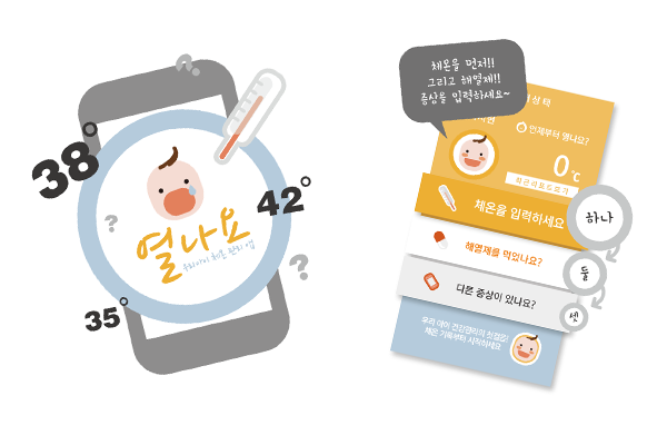 열나요